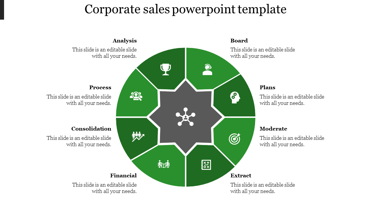 Corporate Sales Presentation Ppt-Green